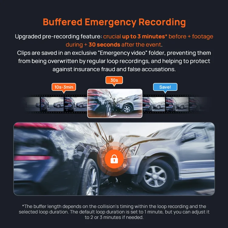 70mai 4K Dash Cam A800SE Upgraded Version Supercapatior Voice Control GPS ADAS Wifi 6 Car Recorder 70mai A800SE Support 4G LTE