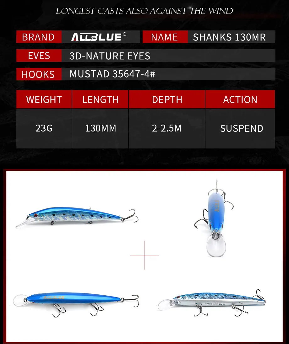 ALLBLUE SHANKS 130MR SP Fishing Lure Suspend Jerkbait 23g Weight Moving Systerm Long Cast Wobbler 2.5m Minnow Bass Pike Tackle