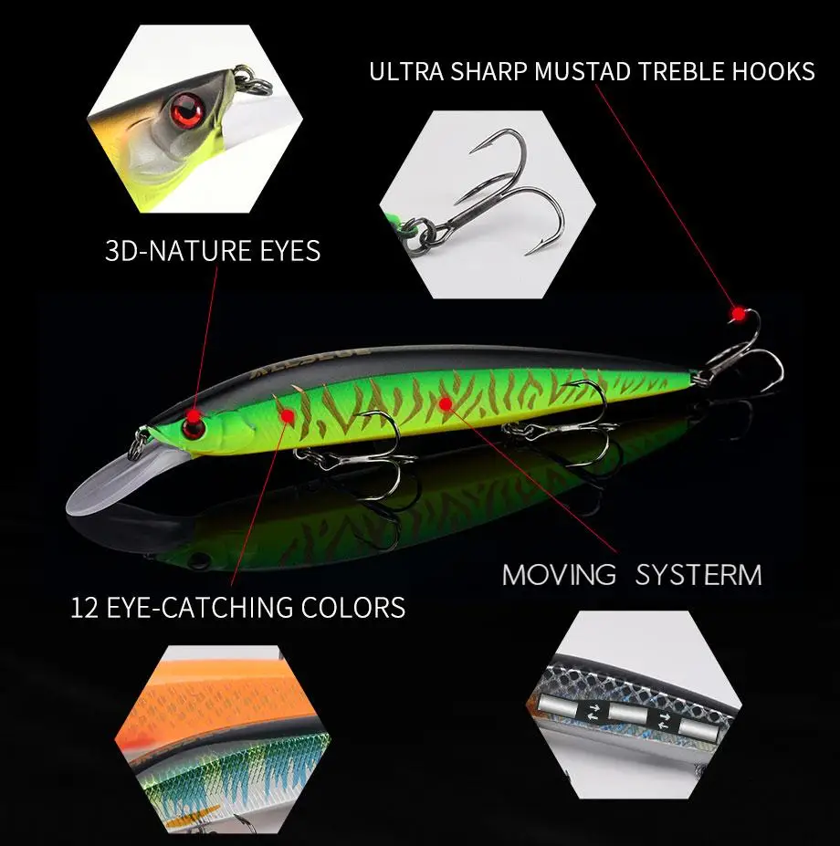 ALLBLUE SHANKS 130MR SP Fishing Lure Suspend Jerkbait 23g Weight Moving Systerm Long Cast Wobbler 2.5m Minnow Bass Pike Tackle