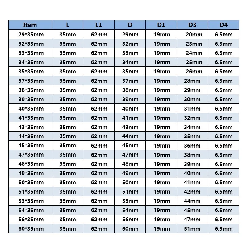 CMCP 1pc 6-60mm High Speed Steel Metal Core Drill Bit Annular Cutter Hollow Drill Bit Hole Opener Hole Saw Metal Drilling Tools