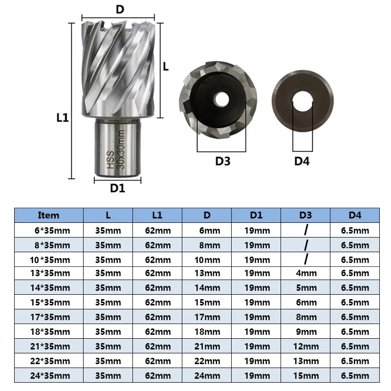 CMCP 1pc 6-60mm High Speed Steel Metal Core Drill Bit Annular Cutter Hollow Drill Bit Hole Opener Hole Saw Metal Drilling Tools