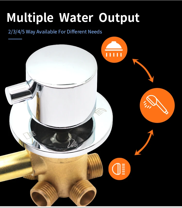 New Triple Handle Thermostatic Brass Shower Faucet Shower Room Auto Thermostatic Control Valve Mixer Tap 2/3/4/5 Way Diverter