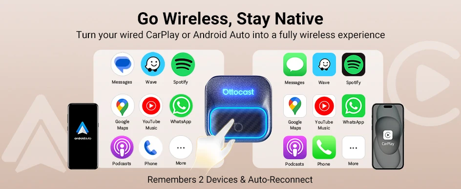 Ottocast Mini Core Wireless CarPlay Adapter Android Auto Adapter Wired to Wireless Dongle Fast Auto Reconnect Plug and Play NEW