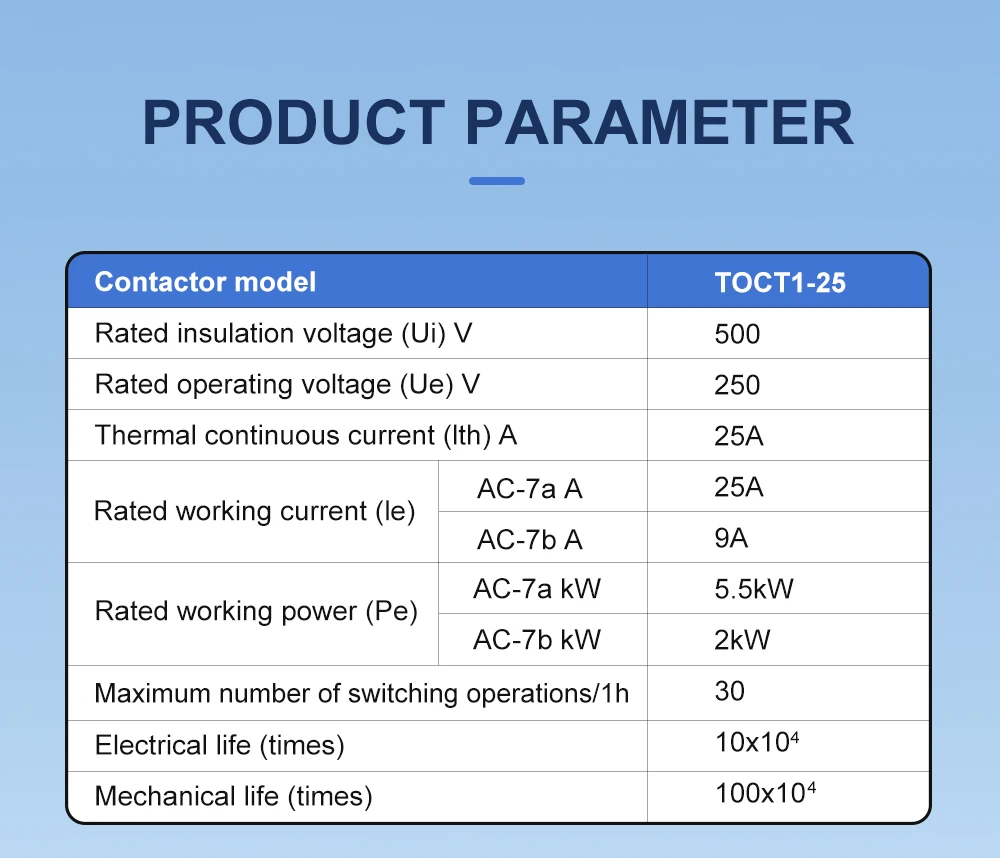 TOMZN TOCT1 2P 16A 20A 25A 220V/230V 50/60Hz Din Rail Household AC Modular Contactor 2NO or 1NO 1NC