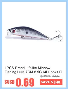 2PCS/Lot 6cm 10g Metal Spinner Spoon Fishing Lure Hard Baits Sequins Noise Paillette Artificial Bait with Treble Hook
