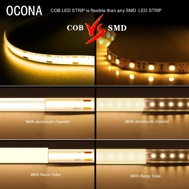 3mm Ultra Thin DC 12V Colorful COB LED Strip Lights for Home Decor DIY Blue/Pink/Red/Purple High Density LED Tape Colour