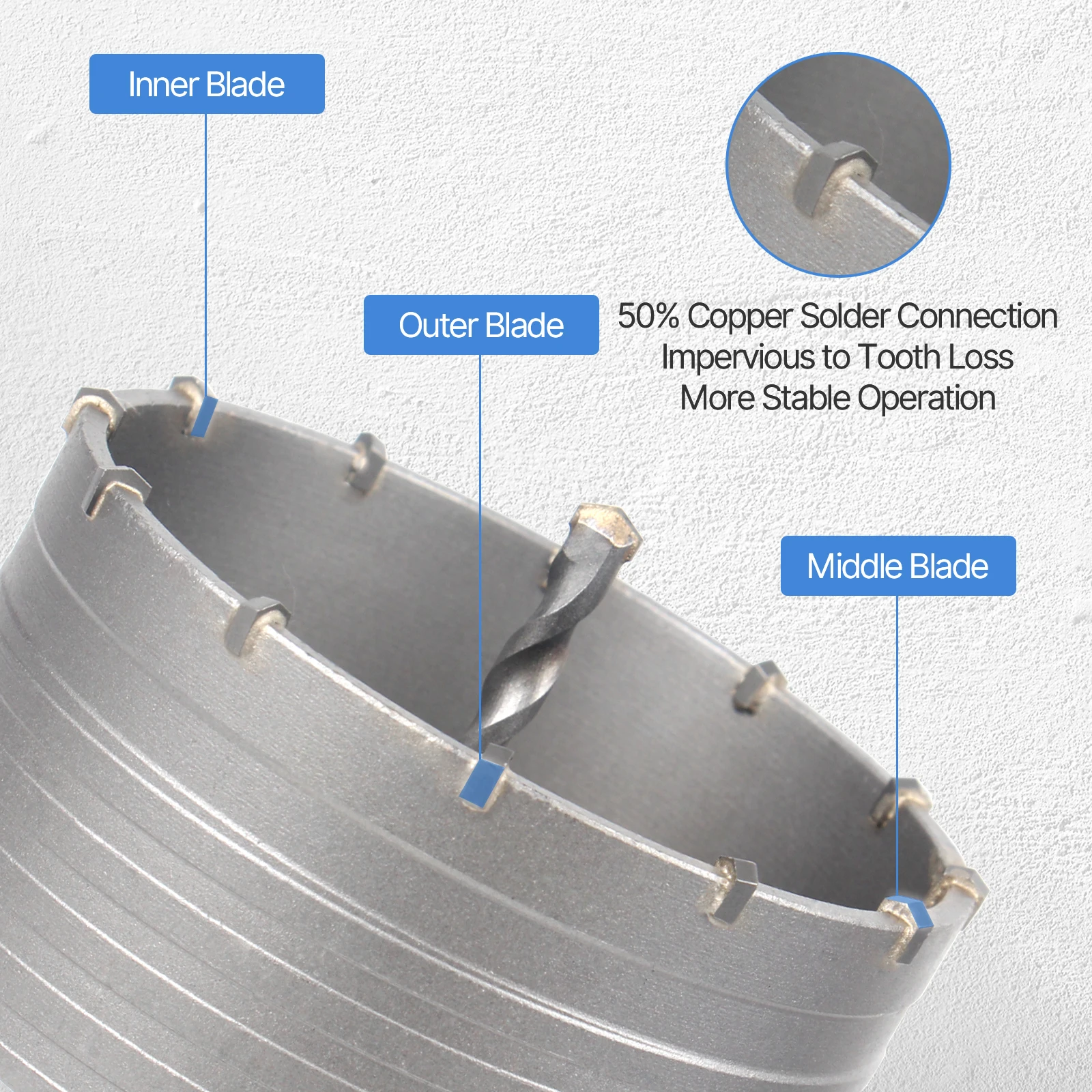110-500mm SDS PLUS Shank 30-160mm Concrete Hole Saw Electric Hollow Core Drill Bit Cement Stone For Air Conditioner Tube