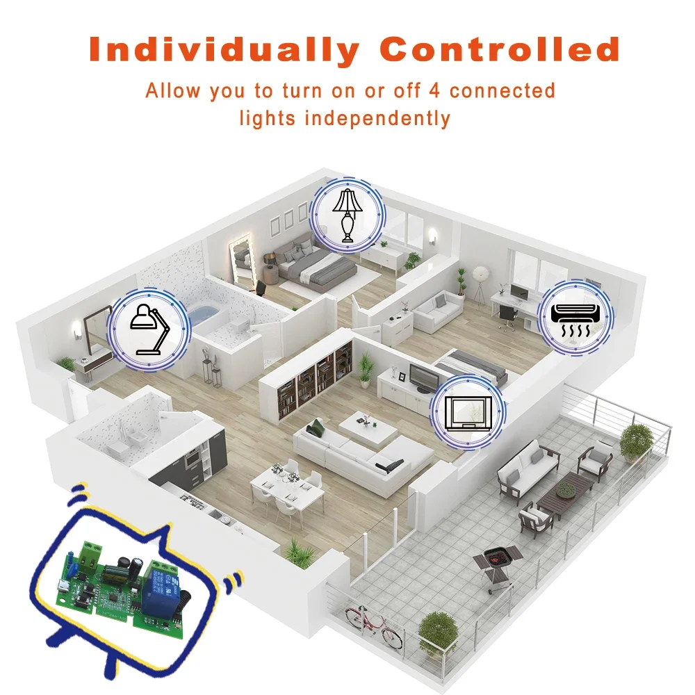 Smart Switch Ewelink 1CH RF 12V 24V 7-32V AC DC Wifi Switch Work with Alexa Google Home For Garage Door Gate Remote Control