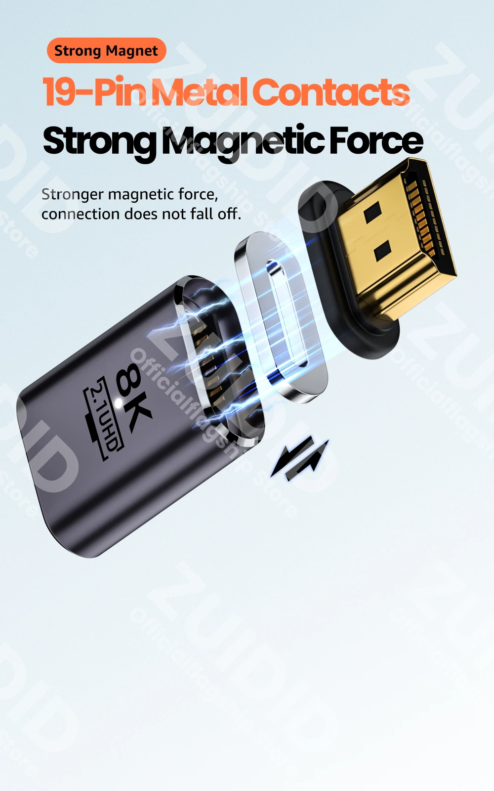 Elbow HDMI-Compatible 2.1 Male to Female Magnetic Adapter for TV Box PS5 USB HUB High Speed 8K/60Hz 4K/120Hz 48Gbps eARC Cable