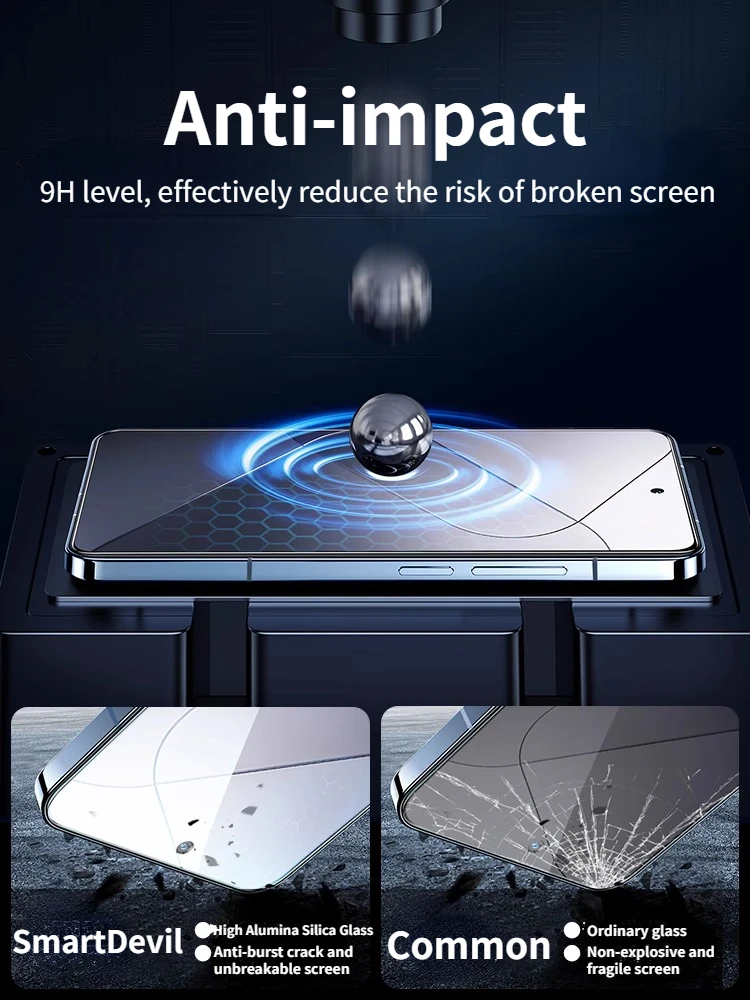SmartDevil 2Pcs Screen Protector For Xiaomi 14 HD Tempered Glass Film Non Full Screen Anti-fingerprint Clear Anti-bluelight