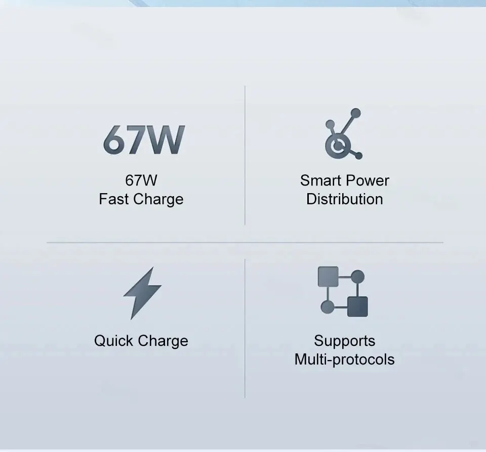 Original 67W 6A USB Super Fast Charging Charger Adapter For Xiaomi Mi 12 11 Type C Cable POCO X5 X4 Pro Redmi Note 10 11 Charge