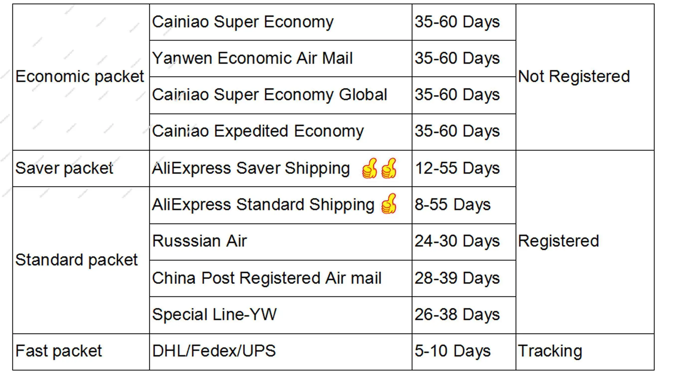 Rear Housing Battery Cover Adhesive Tape For Xiaomi Mi 11 Lite 11T Pro Ultra 11i HyperCharge 5G LCD Screen Camera Sticker Glue