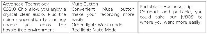 Usb Conference Microphone, Omnidirectional Microfone, Condenser Mic, Desktop Micro for PC, Computer, Laptop Recording