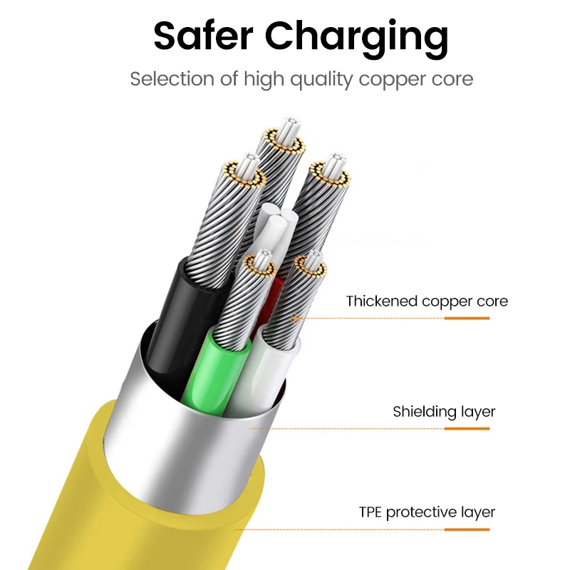120W 100W 90W For Xiaomi 6A USB Type C Turbo Charge Cable For Mi 14 13 12 Pro Poco F4 GT Redmi Note 13 K60 90 Degree Tipo C Cabo