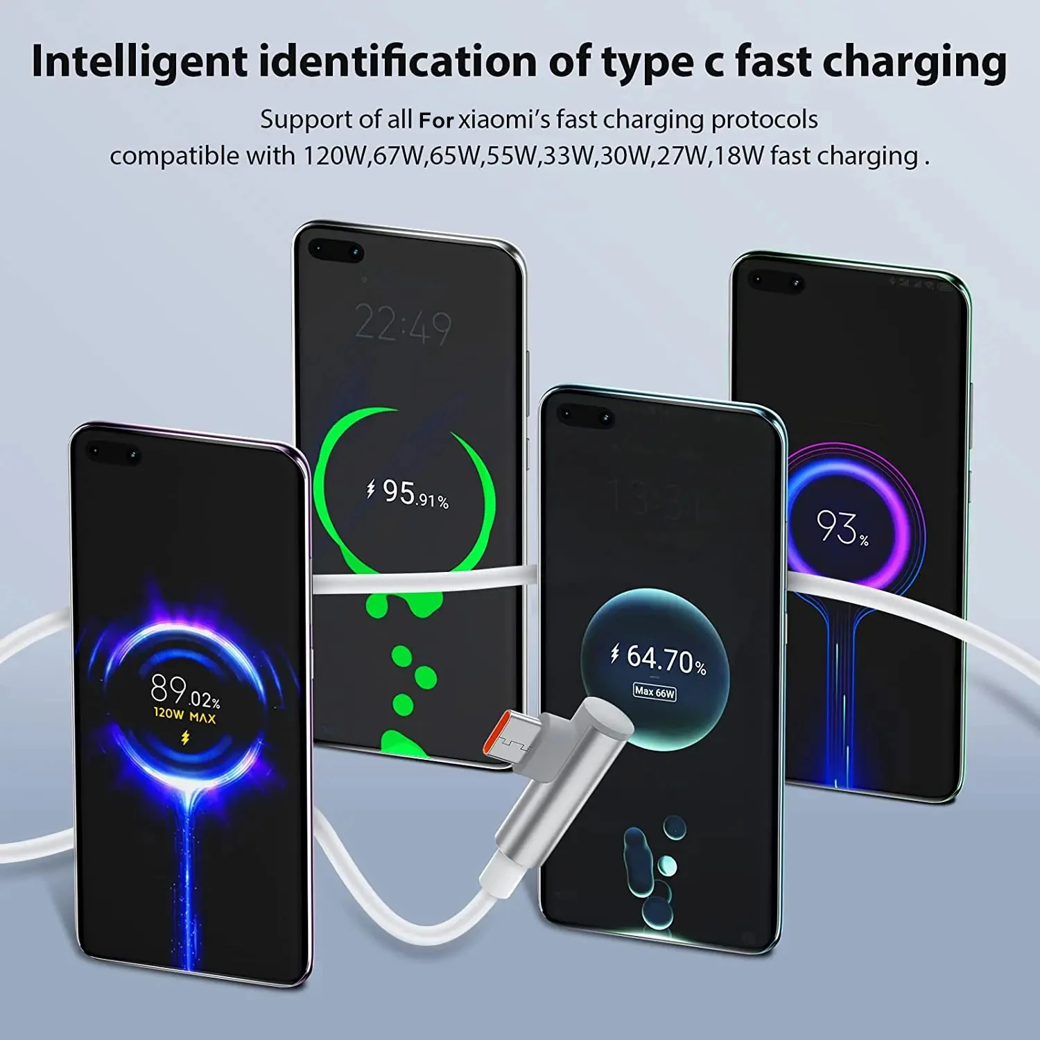 120W 100W 90W For Xiaomi 6A USB Type C Turbo Charge Cable For Mi 14 13 12 Pro Poco F4 GT Redmi Note 13 K60 90 Degree Tipo C Cabo