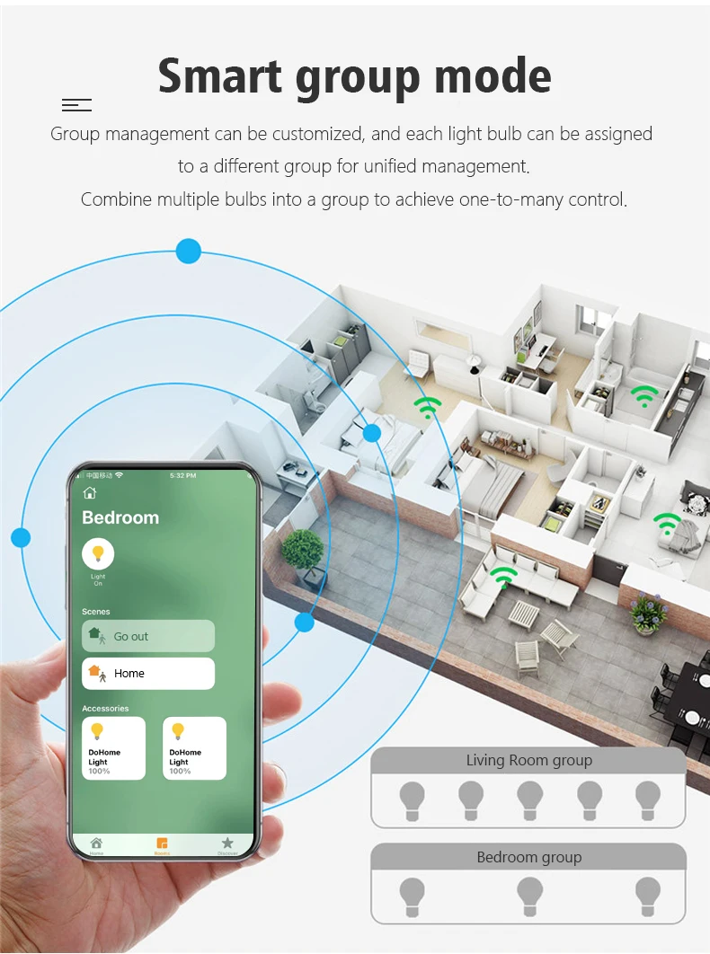 Homekit Smart Wifi Light Bulb Multicoloured Dimmable E27 LED Bulbs Siri Control Work with Apple Home Kit Alexa Google Assistitan