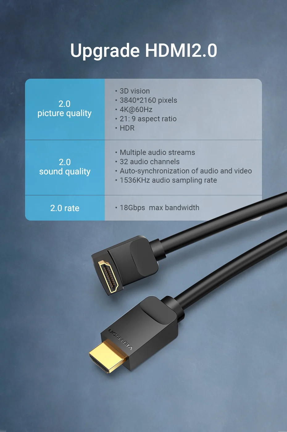 Vention HDMI Cable 4K HDMI 2.0 Cable HDMI 90/270 Degree Angle Adapter for Apple TV PS4 Splitter Video Audio 90 Degree HDMI Cable