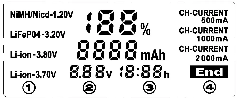 LiitoKala Lii-PD4 LCD Battery Charger for 18650 26650 21700 18350 AA AAA 3.7V/3.2V/1.2V/1.5V lithium NiMH battery 18650 charger