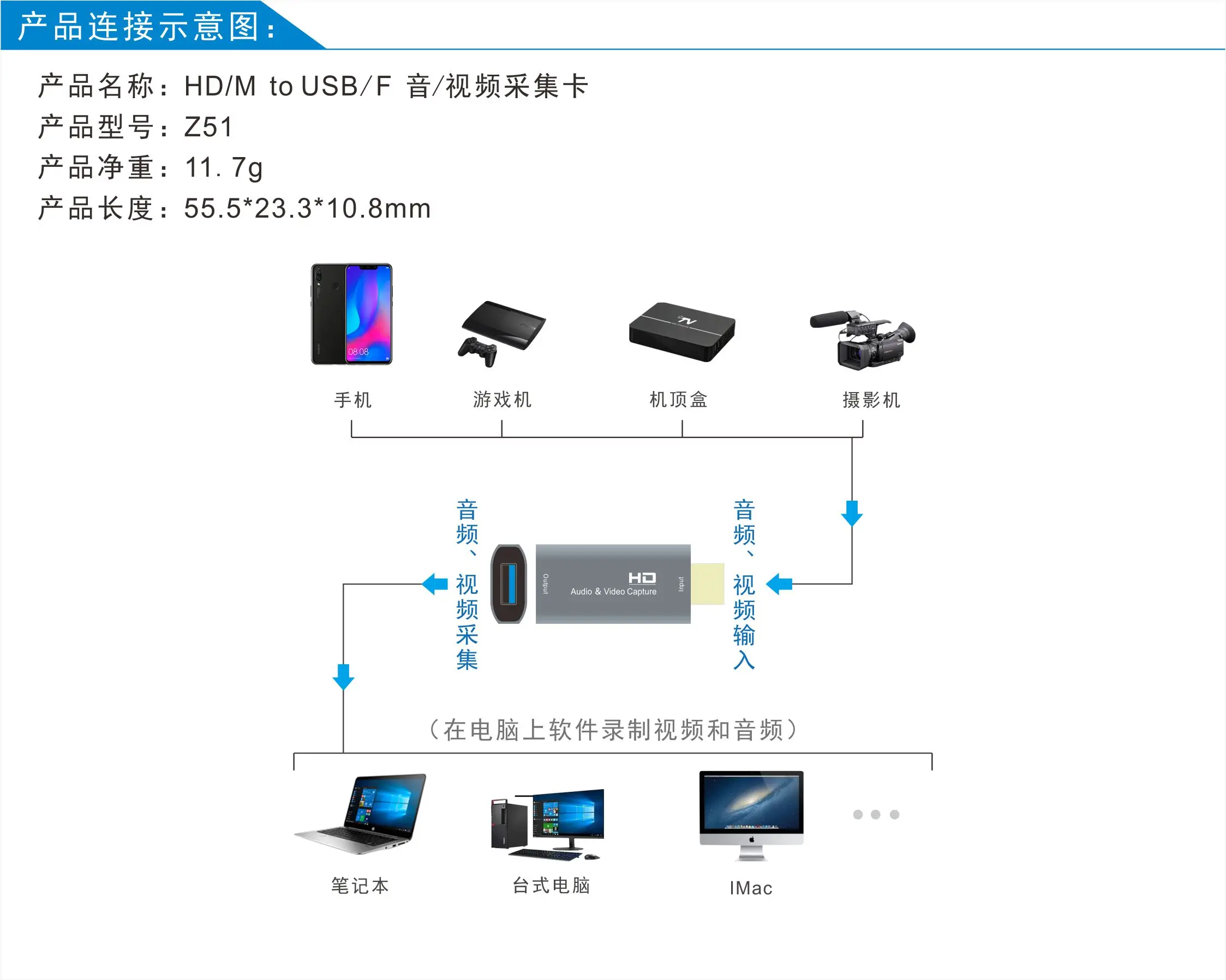 z51 4K Video Capture Card for HDMI-compatible male to USB female adapter 1080P Live Video Streaming Game Recorder