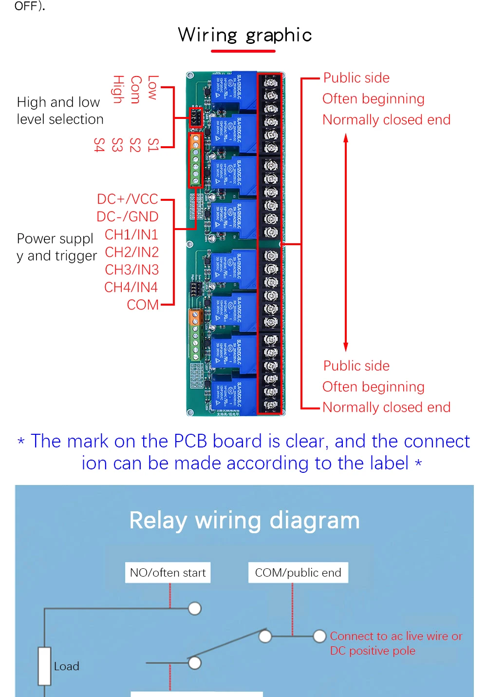 ONE TWO 1 2 channel relay module 30A with optocoupler isolation 5V 12V 24V supports high and low Triger trigger