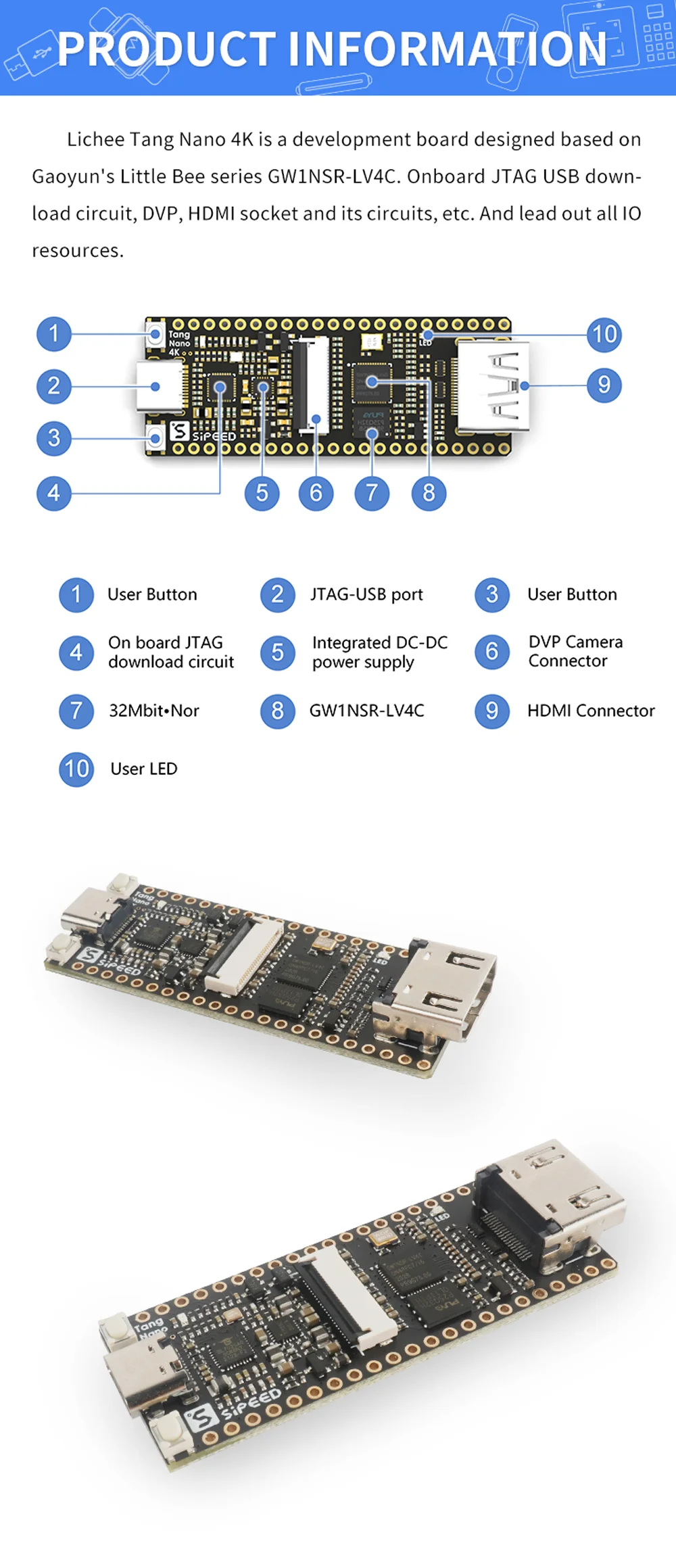 Sipeed Lichee Tang Nano 4K Gowin Minimalist FPGA GoAI Develop-ment Board HDMI Camera