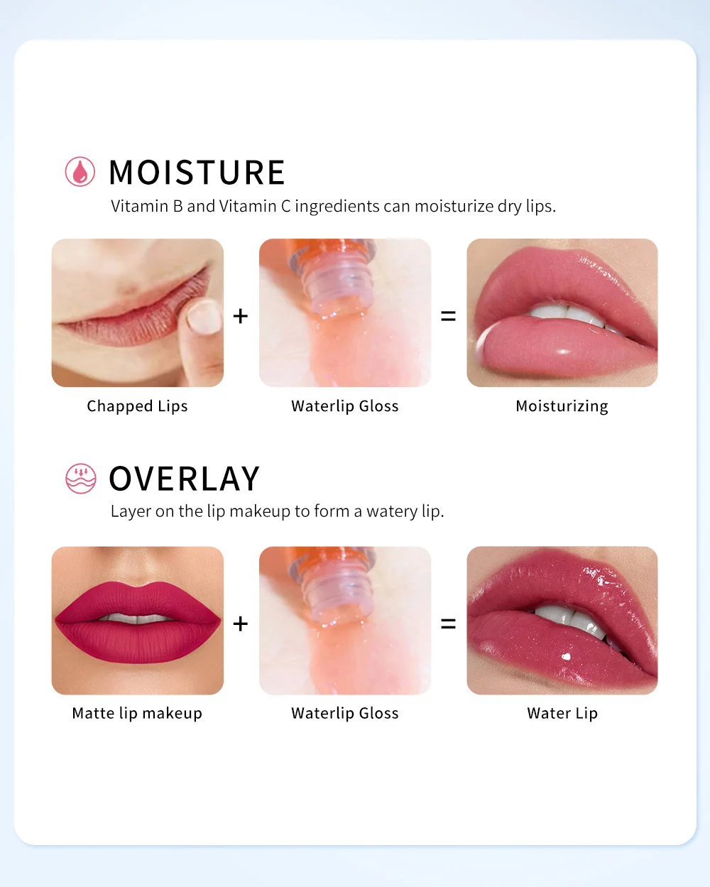QIBEST Moisturizer Plumper Lip Gloss Long Lasting Transparent Lipgloss Base Watery Luster Glossy Lip Tint Waterproof Lips Makeup