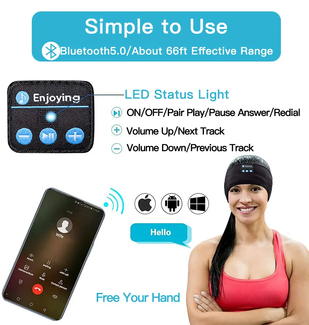 Sleep Eye Mask with Bluetooth 5.0 Headphones Soft Elastic Comfortable Headband ASMR Sleeping Band 10H Music