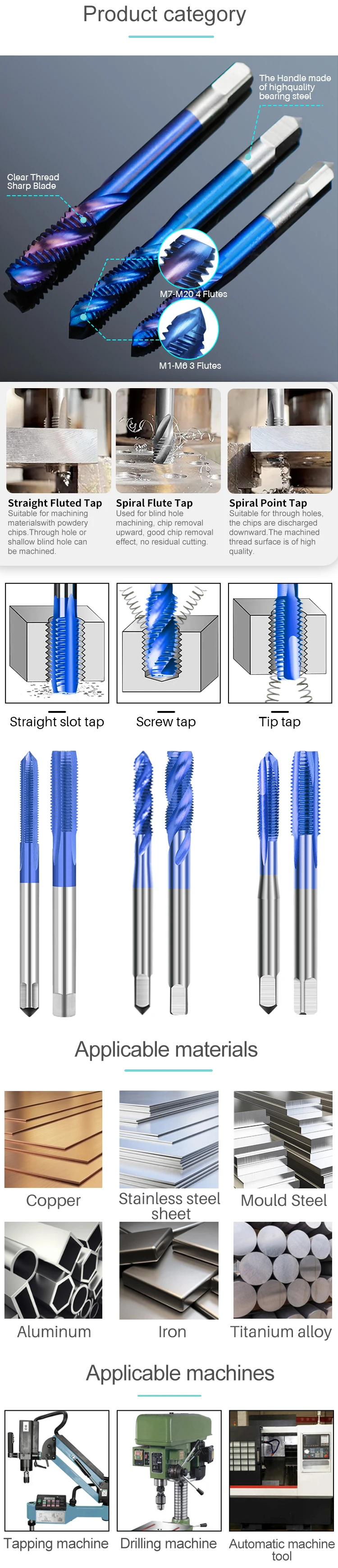 XCAN Metric Screw Tap 1pc HSS M2-M6 Thread Tap Nano Blue Coated Machine Plug Tap Threading Tools Spiral Tap Drill