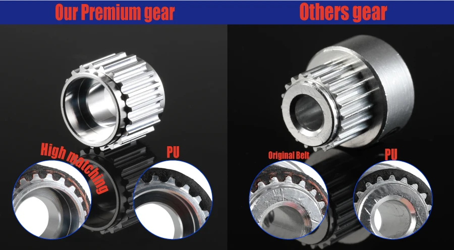 Mellow 3D Printer GT2 Open Timing Belt Pulley 20 Teeth Bore 5mm for Width 6mm/9mm/10mm/12mm GT2 Synchronous Belt 2GT 20Teeth 20T