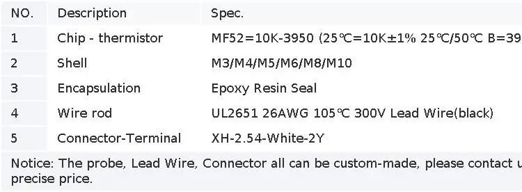 NTC Temperature Sensor Temperature Measurement Thermistor 10K B3950 1% M3M4M5M6M8M10 Inverter Fan Wire Ear Fixed Probe