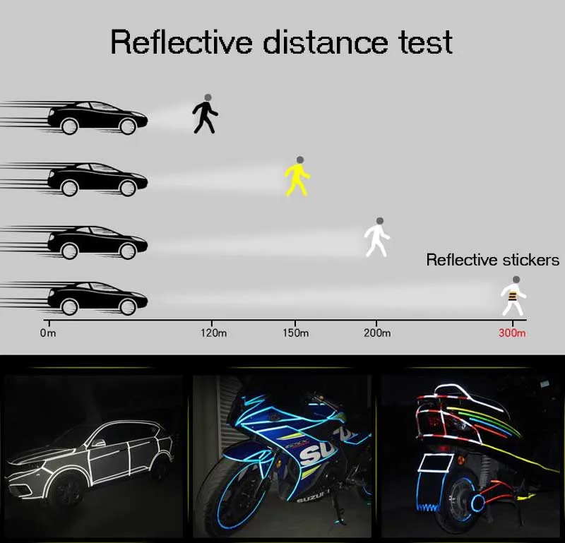 1cm*8m Reflective Tapes 9 Colors Reflectors Warning Tape Night Safety Sticker White Blue Red Yellow Orange Green For Bicycle Car