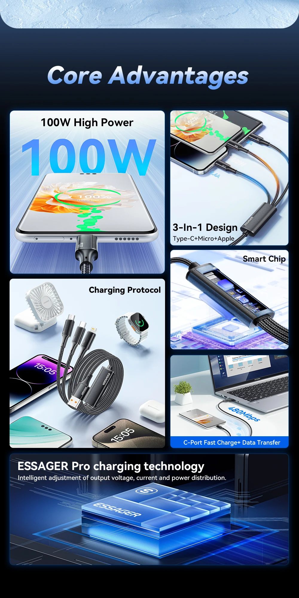 Essager 100W 7A USB Type C Fast Charger Cable 3 in 1 Fast Charging Cable for iPhone 15 14 13 12 ProMax Samsung Xiaomi Macbook