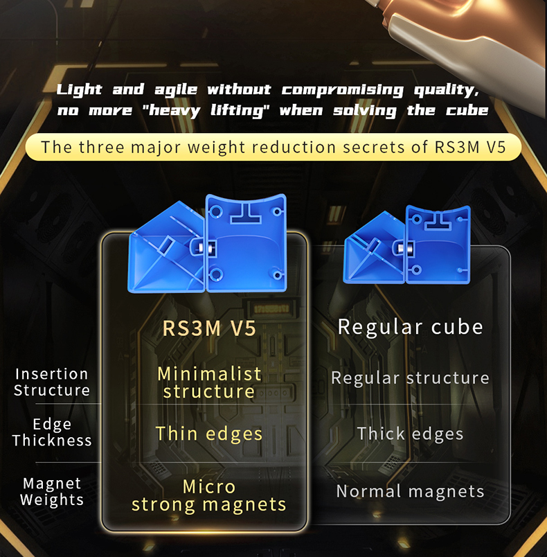 [Picube] MoYu RS3M V5 3x3x3 Magnetic Magic Cube Professional Cubo Magic Speed 3x3 Cube RS3M Moyu Cubing Puzzle Toys
