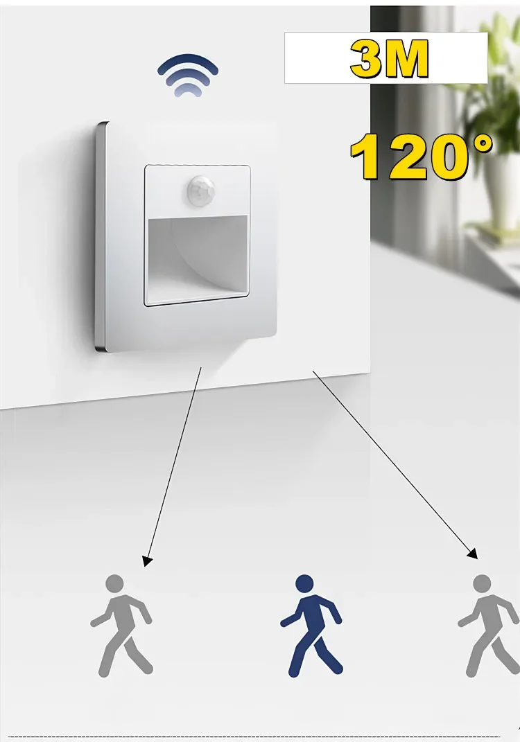 PIR Motion Detector Sensor Led Stair Light Infrared Human Induction Lamp Recessed Steps Ladder Staircase Bedroom Night Light