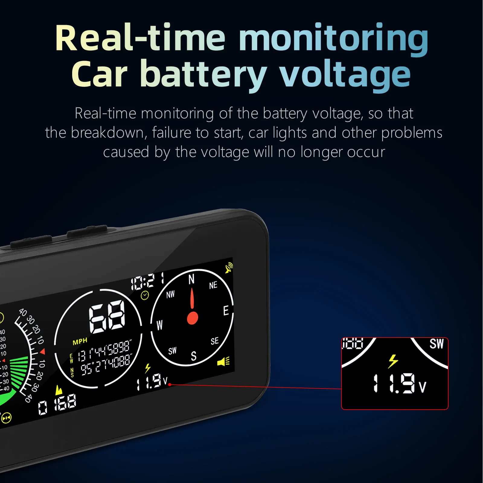 M60 Digital Speed Slope Meter Inclinometer M50 With GPS Speedometer Compass For off road accessories 4x4 On-board Computer