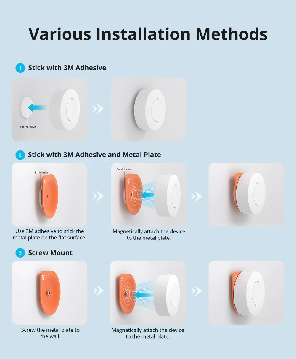 SONOFF SNZB-01P Wireless Smart Zigbee Switch Custom Button Action Zigbee 3.0 Smart Switch Work with Zigbee Hub Alexa Google Home