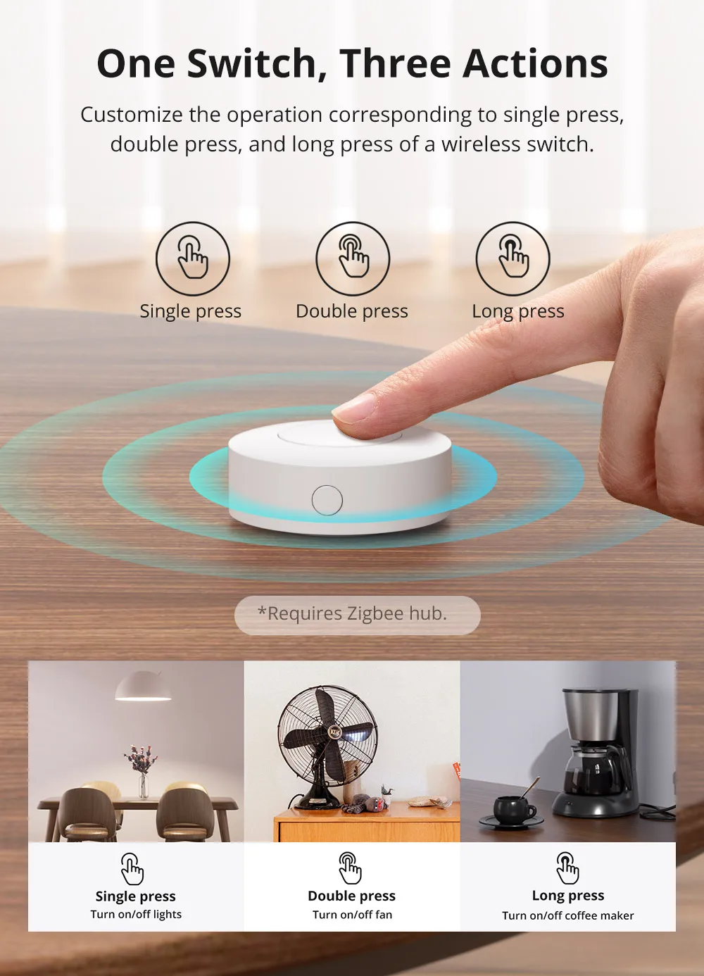 SONOFF SNZB-01P Wireless Smart Zigbee Switch Custom Button Action Zigbee 3.0 Smart Switch Work with Zigbee Hub Alexa Google Home