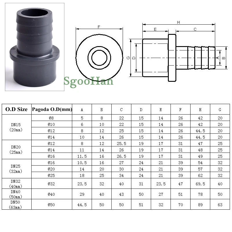 O.D 32/40/50/63-14/20/30/40/50/60mm Big Size UPVC Pagoda Connector Garden Irrigation Pipe Soft Hose Adapter Joint Accessories