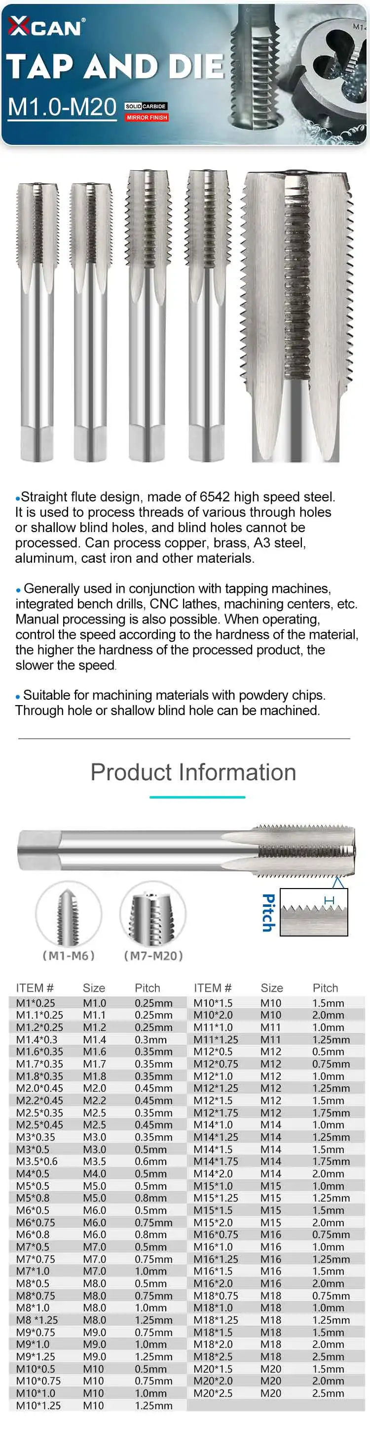 XCAN 1pc Right Hand Thread Tap HSS Machine Plug Tap Metric Screw Tap Drill Thread Tool M2 M3 M4 M6 M7 M8 M10 M12 M14 Hand Tools