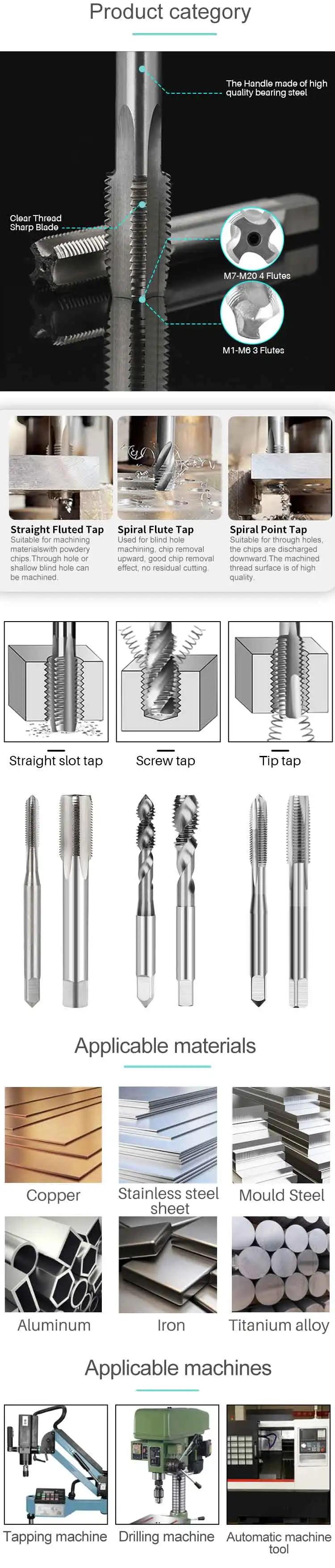 XCAN 1pc Right Hand Thread Tap HSS Machine Plug Tap Metric Screw Tap Drill Thread Tool M2 M3 M4 M6 M7 M8 M10 M12 M14 Hand Tools