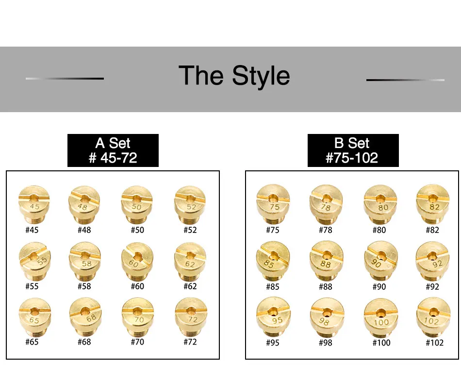 ZSDTRP 10pcs/12pcs Main Jet M5 for Dellorto Carburetor SHA SHB UA UB PHBG VHB-CS VHBT-CS #30-135 PHBG Idle Pilot Jet
