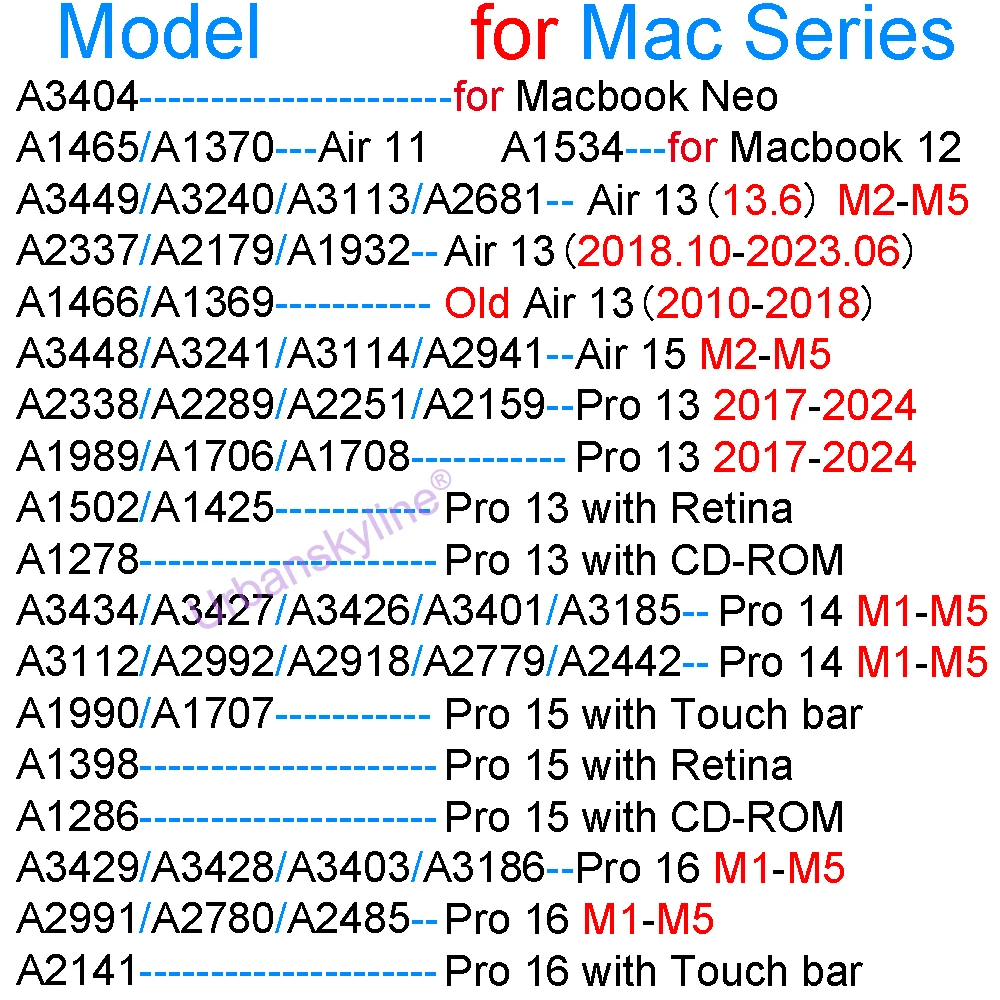 Keyboard Cover for Macbook Air 13 M5 M3 15 Pro 14 M5 13 M2 16 M4 12 Neo Silicone Protector Skin Case A3427 A3449 A448 A3404