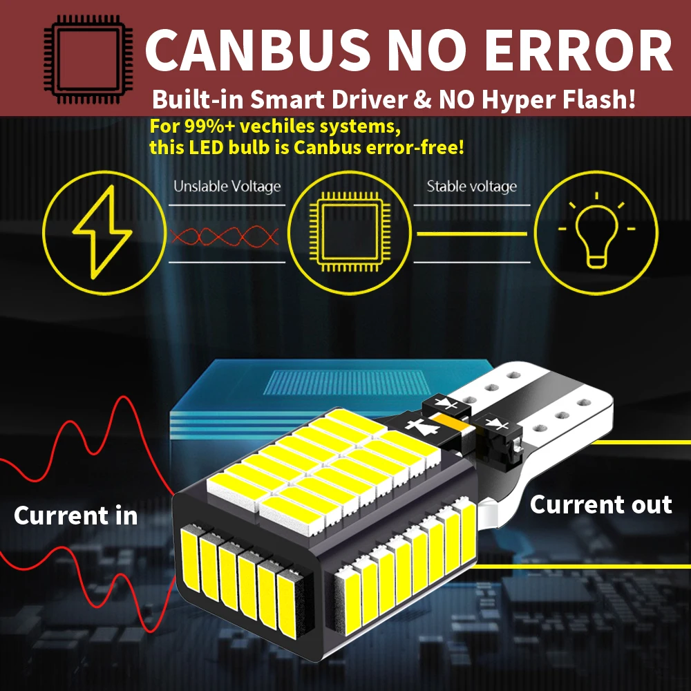 2pcs LED Reverse Light Blub Backup Lamp W16W T15 921 Canbus For BMW E81 E87 E88 E82 E92 E90 E91 E60 F07 F11 E61 1 3 5 Series