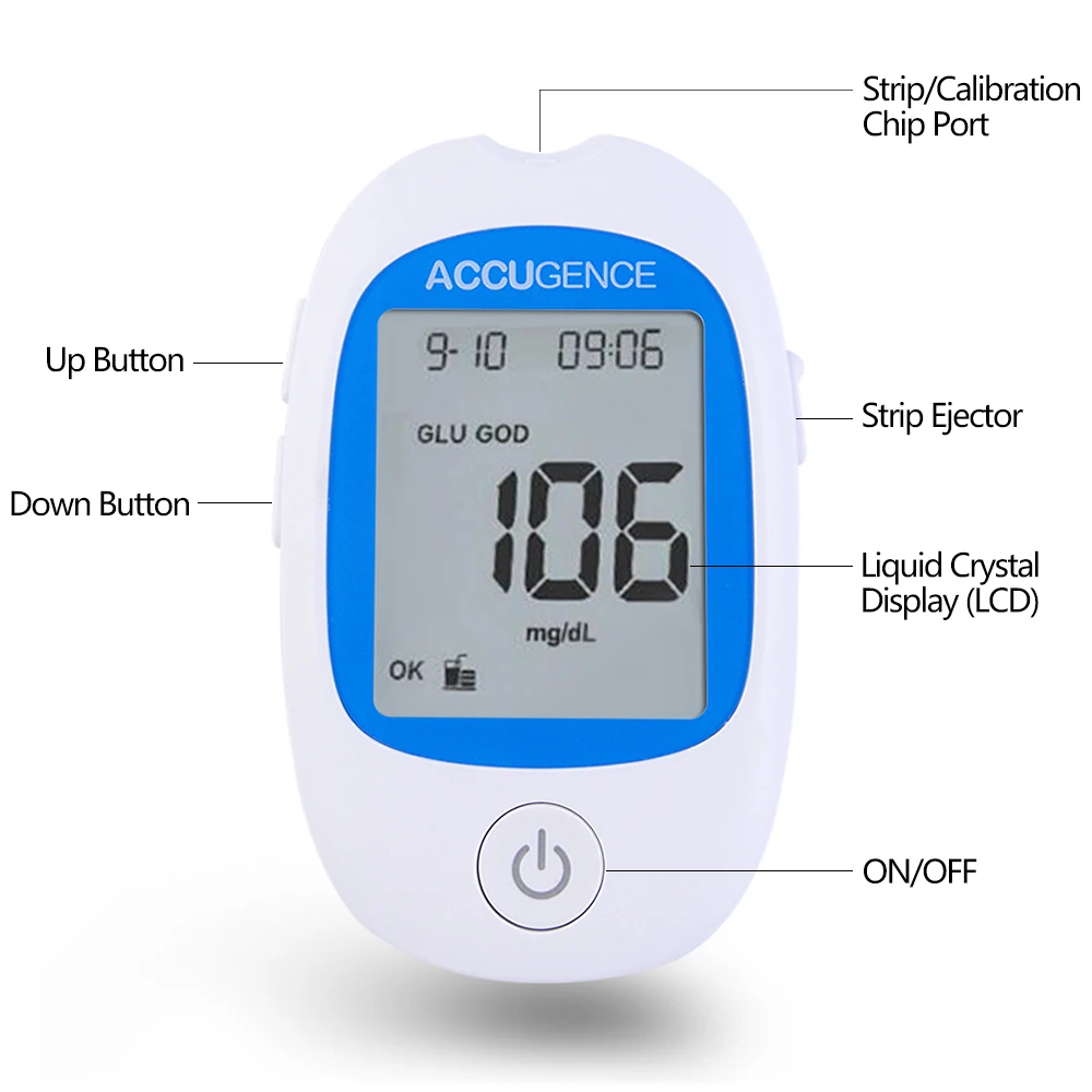 Fast Test Blood Ketone Meter Kit for Keto Diet with Ketone Monitor and Strips 30pc with Lancets Ketosis&Ketogenic Diet