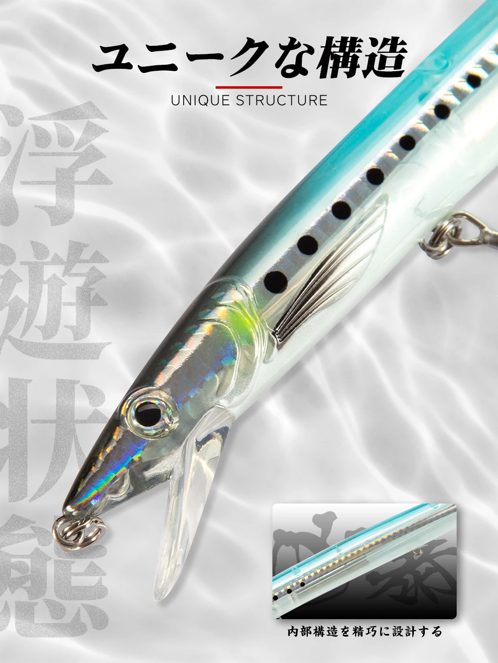 Hunthouse Sandeel Minnow Lures 143mm/14g 173mm/23g 208mm/33g Artificial Jerkbait Wobbler Long Casting Stickbait Trout Pesca Fish