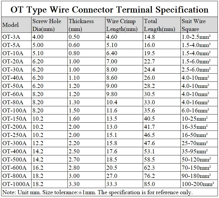 Copper Battery Cable Connector Terminal Open Lugs Wire Terminals Crimp Splice OT Type 3A 5A 10A 20A 30A 40A 50A 60A 80A