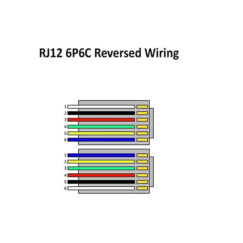 RJ11 RJ12 6P6C Data Cable, Male to Male Modular Data Cord Straight Reverse Wiring Pinout Telephone Handset Voice Extension Cable