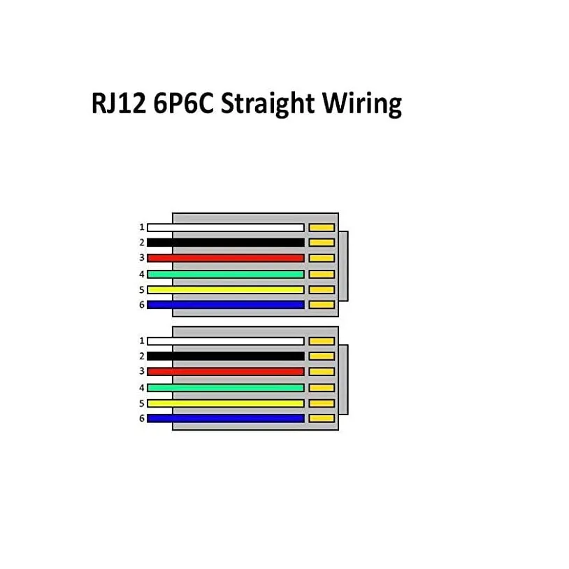 RJ11 RJ12 6P6C Data Cable, Male to Male Modular Data Cord Straight Reverse Wiring Pinout Telephone Handset Voice Extension Cable