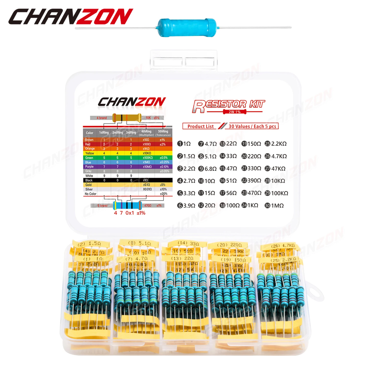 150Pcs/Pack 30 Values 2W 1% High Precision Metal Film Resistors Kit 4.7 10 100 470 1K 4.7K 47K Ohm 2 W Resistance Assortment Set