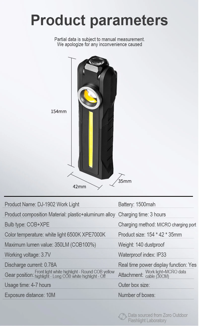 Magnetic COB Flood Working Light Portable LED Flashlight USB Rechargeable 4 Lighting Modes Emergency Torch Repair Lamp With Hook
